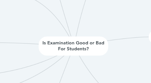 Mind Map: Is Examination Good or Bad For Students?