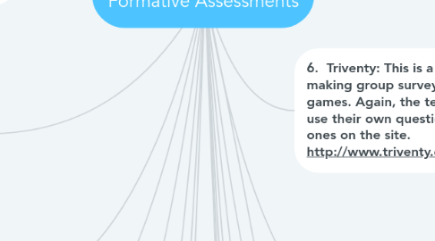 Mind Map: Digital Tools Used for Formative Assessments