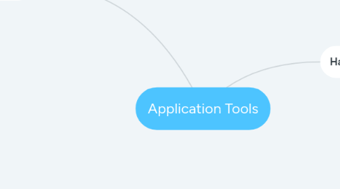 Mind Map: Application Tools