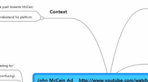 Mind Map: John McCain Ad    http://www.youtube.com/watch?v=j-QYIP7o2-A