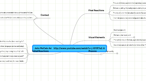 Mind Map: John McCain Ad    http://www.youtube.com/watch?v=j-QYIP7o2-A