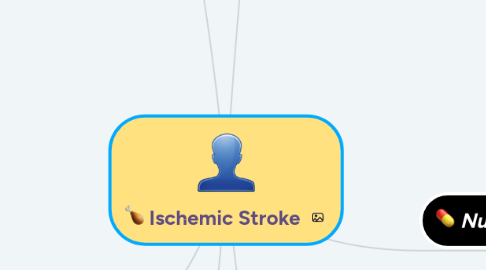 Mind Map: Ischemic Stroke