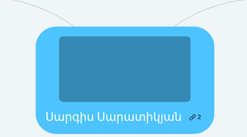 Mind Map: Սարգիս Սարատիկյան