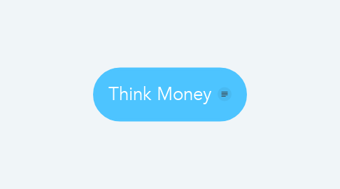 Mind Map: Think Money