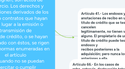 Mind Map: Artículo 1o.- Son cosas mercantiles los títulos de crédito. Su emisión, expedición, endoso, aval o  aceptación y las demás operaciones que en ellos se consignen, son actos de comercio. Los derechos y  obligaciones derivados de los actos o contratos que hayan dado lugar a la emisión o transmisión de  títulos de crédito, o se hayan practicado con éstos, se rigen por las normas enumeradas en el artículo  2o., cuando no se puedan ejercitar o cumplir separadamente del título, y por la Ley que corresponda a la  naturaleza civil o mercantil de tales actos o contratos, en los demás casos