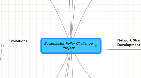 Mind Map: Buckminster Fuller Challenge Project
