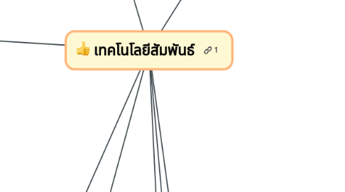 Mind Map: เทคโนโลยีสัมพันธ์