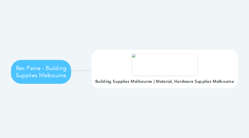 Mind Map: Rex Paine - Building Supplies Melbourne