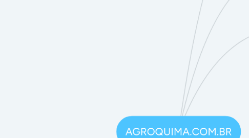 Mind Map: AGROQUIMA.COM.BR