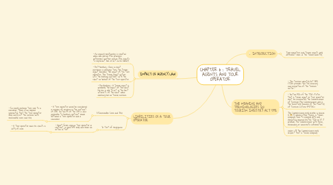 Mind Map: CHAPTER 6 : TRAVEL AGENTS AND TOUR OPERATOR