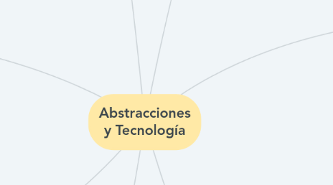 Mind Map: Abstracciones y Tecnología