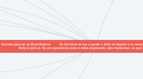 Mind Map: "MASTERCLASS DJ PRO" Secretos para ser un Dj profesional En dos horas te voy a ayudar a darle un impulso a tu carrera. Te daré las claves para que puedas revertir esa situación . Tanto si eres un Dj con experiencia como si estas empezando, esta masterclass es para ti Precio gratis