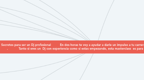 Mind Map: "MASTERCLASS DJ PRO"         Secretos para ser un Dj profesional          En dos horas te voy a ayudar a darle un impulso a tu carrera.     Te daré las claves para que puedas revertir esa situación .            Tanto si eres un  Dj con experiencia como si estas empezando, esta masterclass  es para ti                  Precio gratis