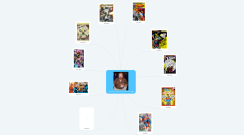 Mind Map: John Byrne History of American Illustration