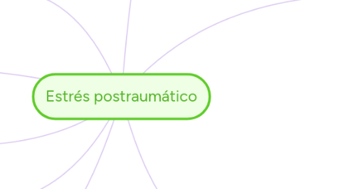 Mind Map: Estrés postraumático