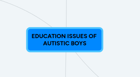 Mind Map: EDUCATION ISSUES OF  AUTISTIC BOYS