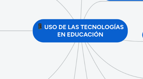 Mind Map: USO DE LAS TECNOLOGÍAS EN EDUCACIÓN