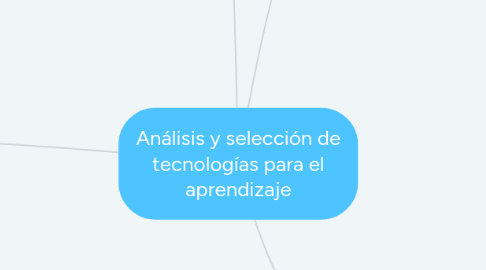 Mind Map: Análisis y selección de tecnologías para el aprendizaje