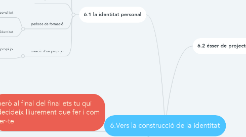 Mind Map: 6.Vers la construcció de la identitat