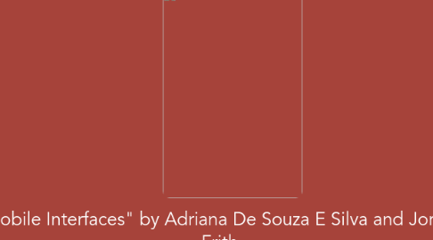 Mind Map: "Mobile Interfaces" by Adriana De Souza E Silva and Jordan Frith