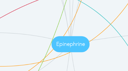 Mind Map: Epinephrine
