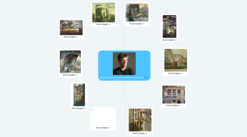 Mind Map: Francis Livingston History of American Illustration