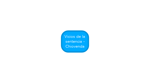 Mind Map: Vicios de la sentencia - Chiovenda