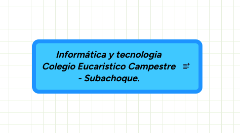 Mind Map: Informática y tecnologia Colegio Eucaristico Campestre - Subachoque.