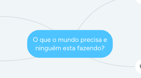 Mind Map: O que o mundo precisa e ninguém esta fazendo?