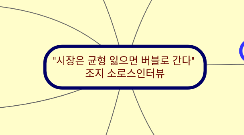 Mind Map: "시장은 균형 잃으면 버블로 간다" 조지 소로스인터뷰
