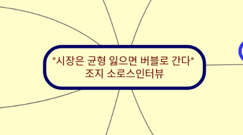 Mind Map: "시장은 균형 잃으면 버블로 간다"  조지 소로스인터뷰