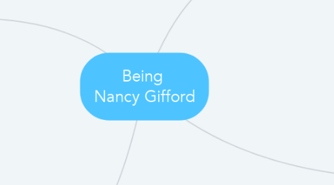 Mind Map: Being  Nancy Gifford