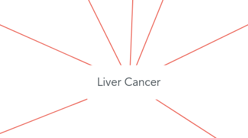 Mind Map: Liver Cancer