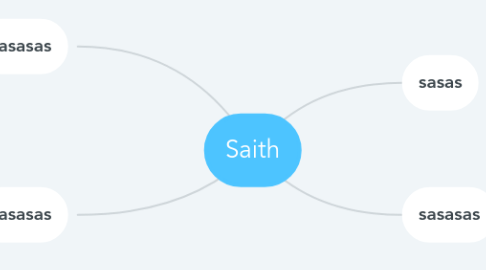 Mind Map: Saith