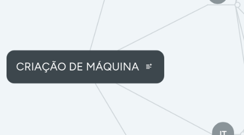 Mind Map: CRIAÇÃO DE MÁQUINA