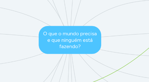 Mind Map: O que o mundo precisa e que ninguém está fazendo?