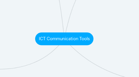 Mind Map: ICT Communication Tools