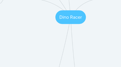 Mind Map: Dino Racer