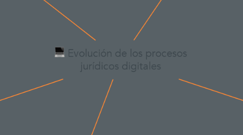 Mind Map: Evolución de los procesos jurídicos digitales