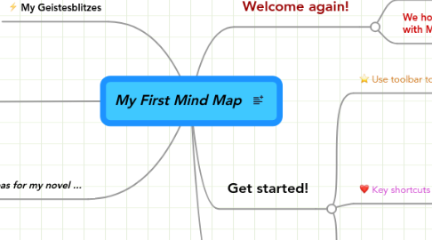 Mind Map: My First Mind Map