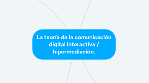 Mind Map: La teoría de la comunicación digital interactiva / hipermediación.