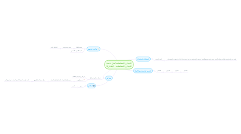 Mind Map: الديدان المفلطحه(مثل شعبة الديدان المفلطحه - البلاناريا)