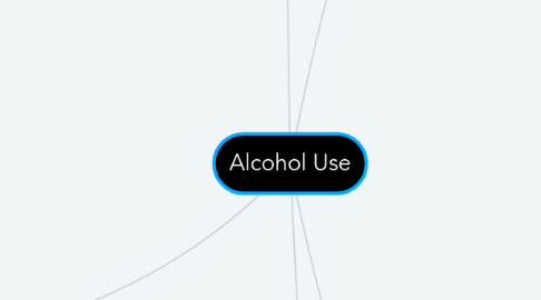 Mind Map: Alcohol Use