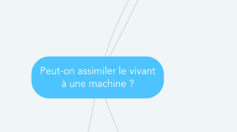 Mind Map: Peut-on assimiler le vivant à une machine ?