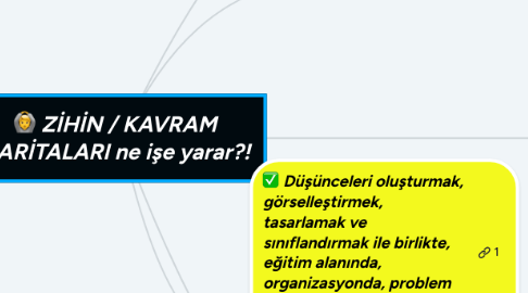 Mind Map: ZİHİN / KAVRAM HARİTALARI ne işe yarar?!