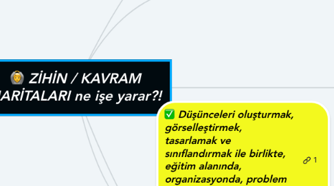 Mind Map: ZİHİN / KAVRAM HARİTALARI ne işe yarar?!