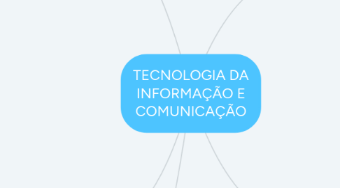 Mind Map: TECNOLOGIA DA INFORMAÇÃO E COMUNICAÇÃO