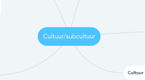 Mind Map: Cultuur/subcultuur