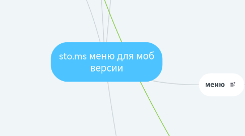 Mind Map: sto.ms меню для моб версии