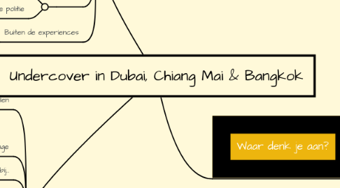 Mind Map: Undercover in Dubai, Chiang Mai & Bangkok